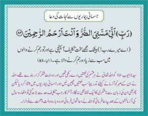 Jismaani Bemarion Se Nijaat Ki Dua
