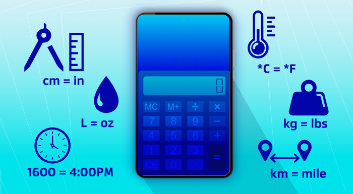 Unit Converter Tools